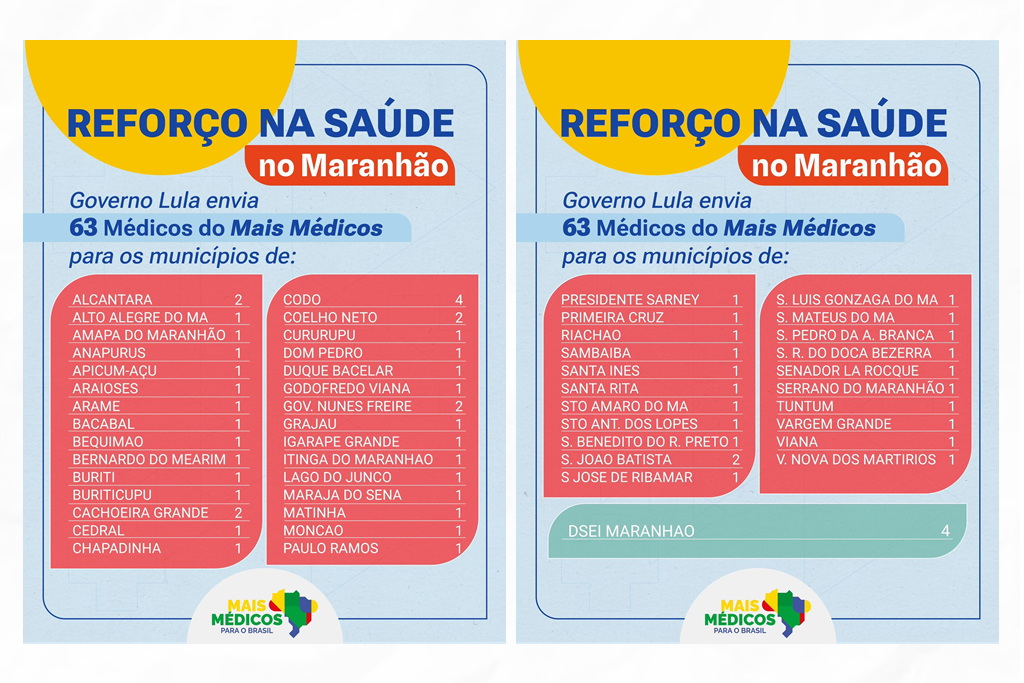 https://wevertonrocha.com.br/wp-content/uploads/2025/09/Mais-Medicos-Weverton-comemora-chegada-de-63-profissionais-no-Maranhao.jpg